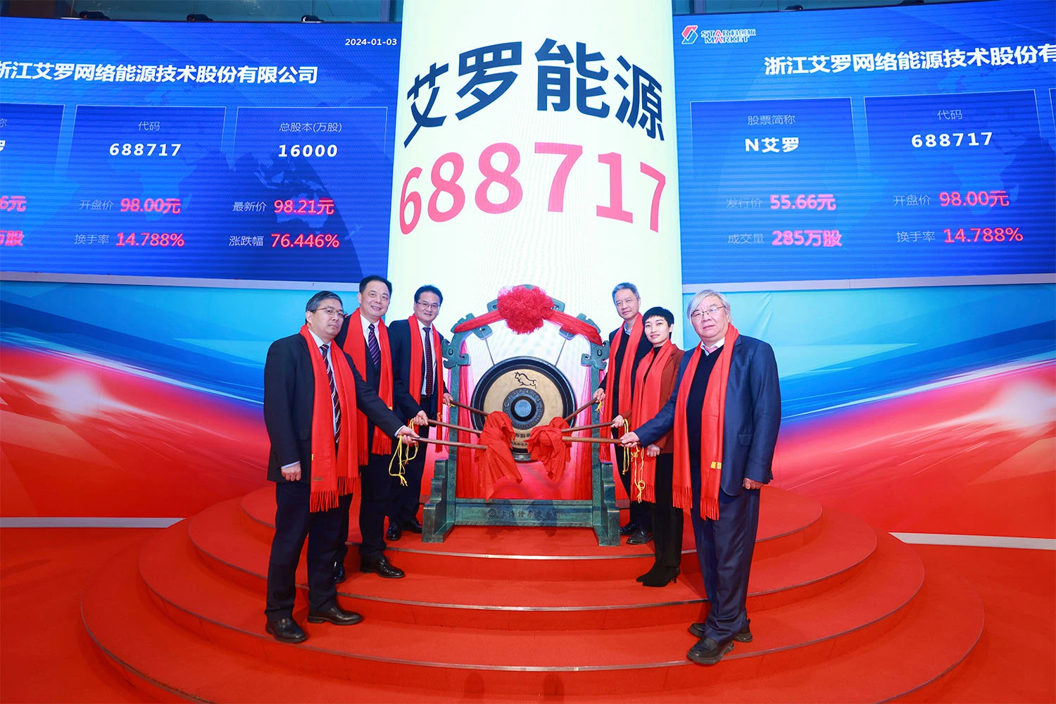 企业资讯 | 万博能源成功登陆上交所科创板
